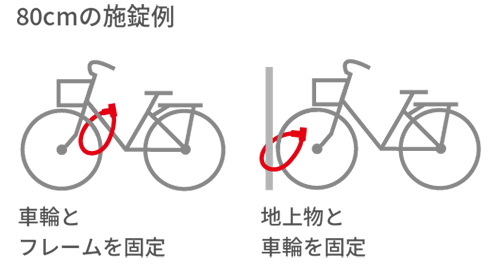 80cmの施錠例